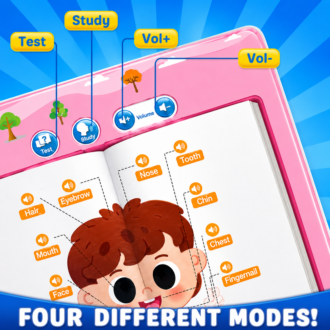 Advanced English Vocabulary Sound Book for Kids with Marker- Learn Alphabets, Numbers, Shapes & Phonics -Educational Musical Learning Toy for Toddlers -2 to 7 Years